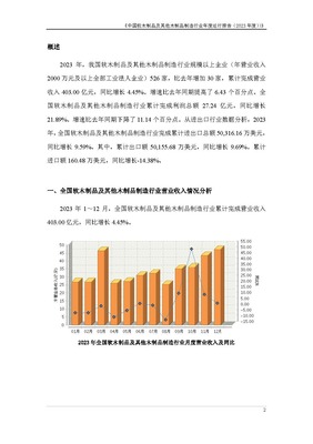 2023年1-12月中國軟木制品及其他木制品制造行業年度發展報告